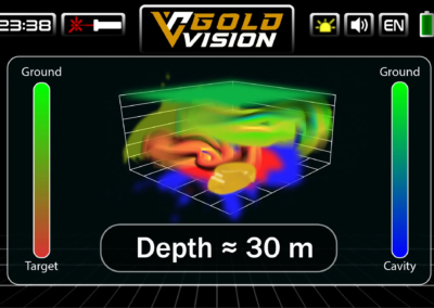 Gold Vision 3D Screen